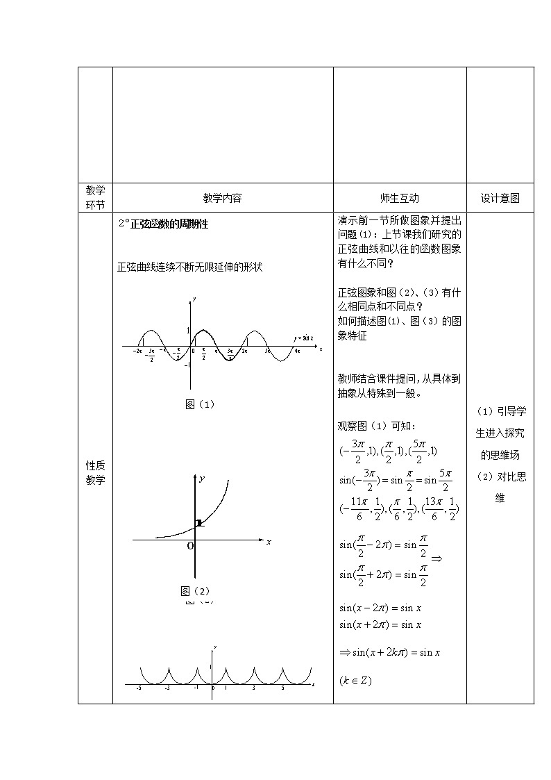 2012高二数学教案 1.3.1《正弦函数的图像与性质》(2)(新人教A版必修4)03