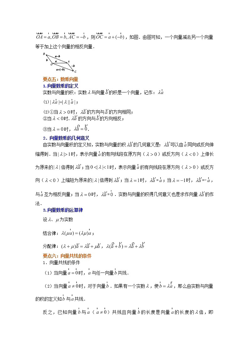 北京四中高一数学同步复习向量 知识讲解《平面向量的线性运算》提高(人教A版,必修4)第3页