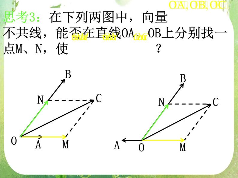 数学：2.3《平面向量的基本定理及坐标表示》课件二（新人教必修四）08