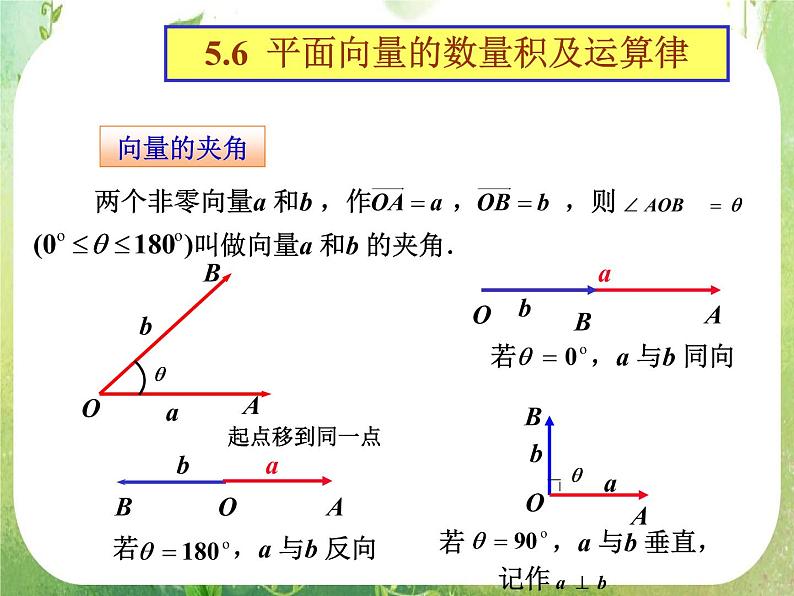 《平面向量的数量积》课件4(15张PPT)(人教A版必修4)03