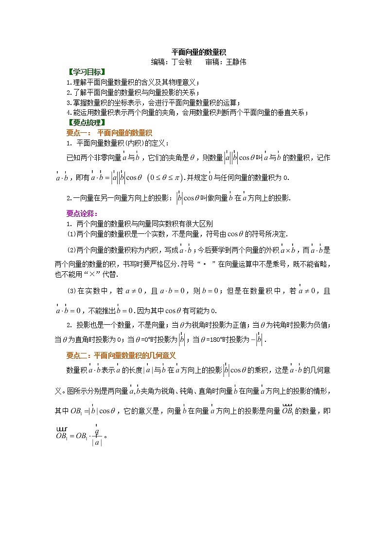 北京四中高一数学同步复习向量 知识讲解《平面向量的数量积》提高(人教A版,必修4)第1页