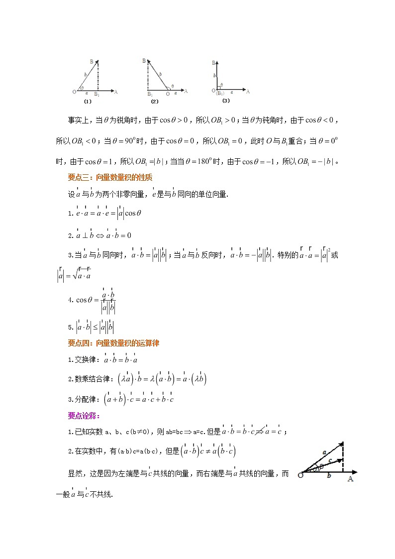 北京四中高一数学同步复习向量 知识讲解《平面向量的数量积》提高(人教A版,必修4)第2页