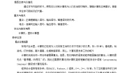 高中数学人教版新课标A必修31.2.1输入、输出、赋值语句教案设计