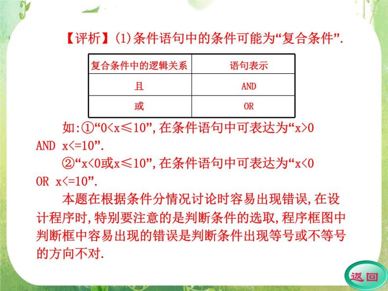 2012高考数学一轮复习（人教A）必修3精品 第一章学案四  条件语句课件PPT08