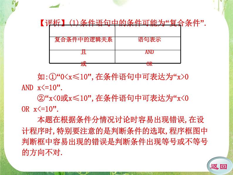 2011年高二数学精品课件:1.2.2《条件语句》(新人教A版必修3)第8页