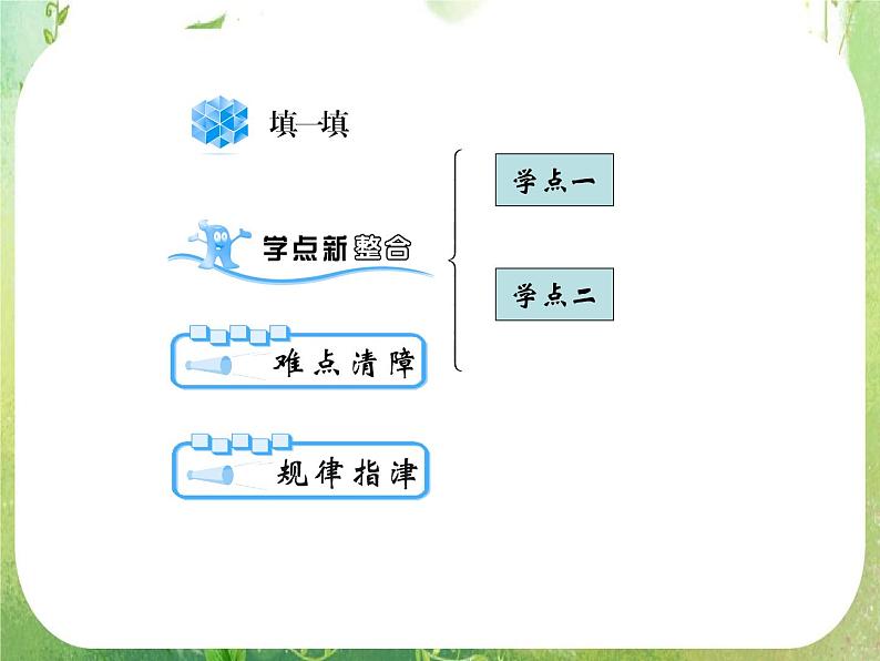 数学:1.4《条件语句》课件(新人教A版必修)第2页