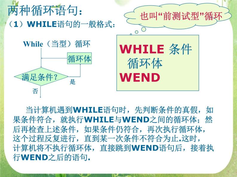 数学：1.2.3《循环语句》课件（人教A版必修3）05