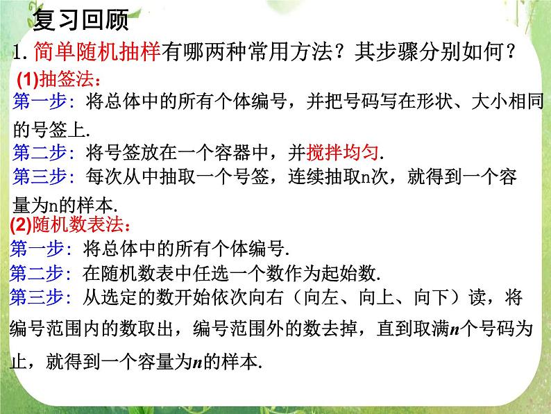 广东省佛山市顺德区罗定邦中学高中数学必修三《2.2分层抽样》课件第2页