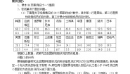 《随机抽样的基本方法和样本估计总体的思想》教案1