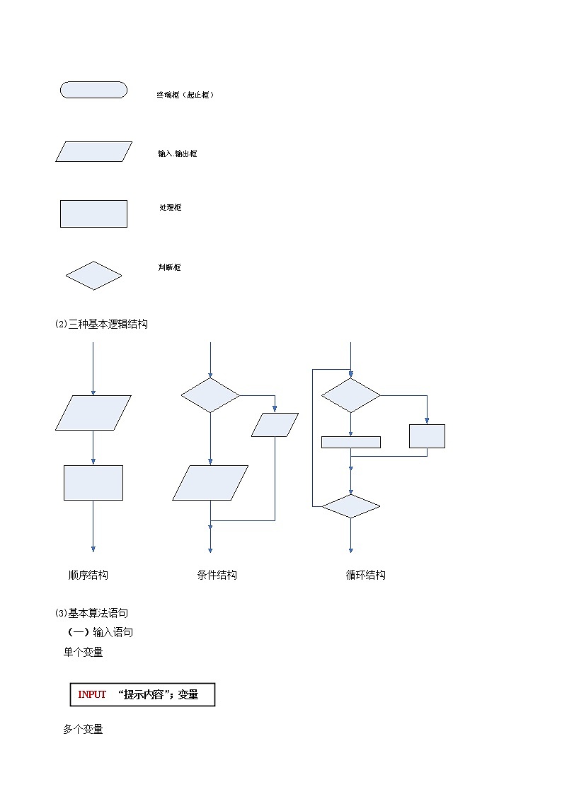 《算法初步》教案102