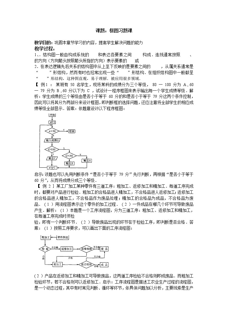 《框图》教案101