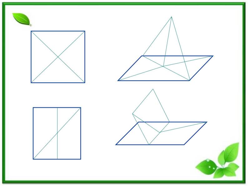 数学：3.2.4《二面角及其度量》课件（6）（新人教B版选修2-1）02