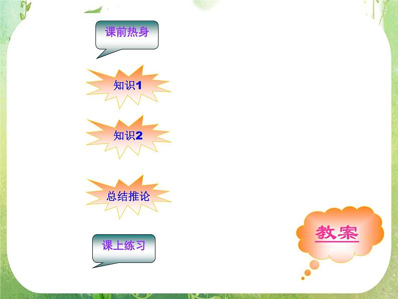 《平行线分线段成比例》课件6(8张PPT)第2页