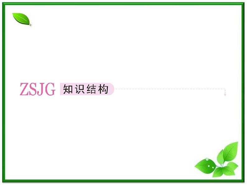 高二人教B版数学选修1-1课件1章末05