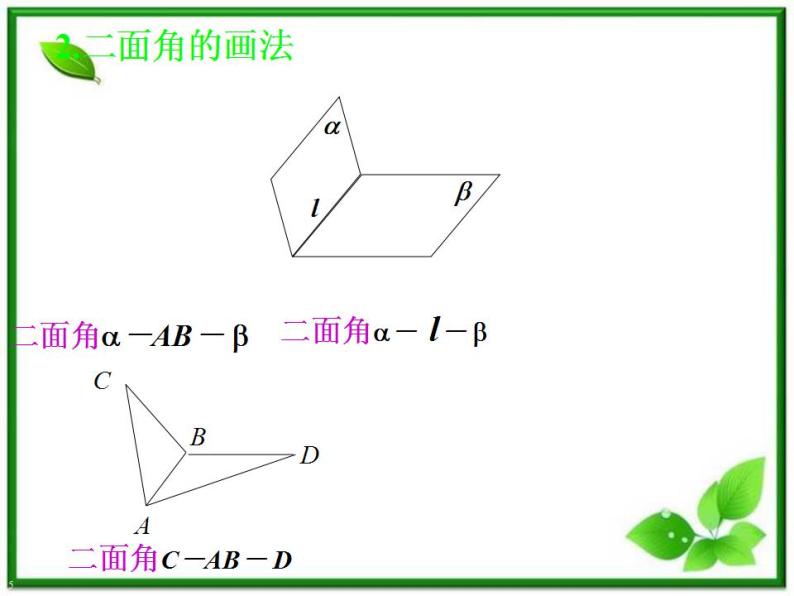 数学：《二面角》课件1（新人教B版）08