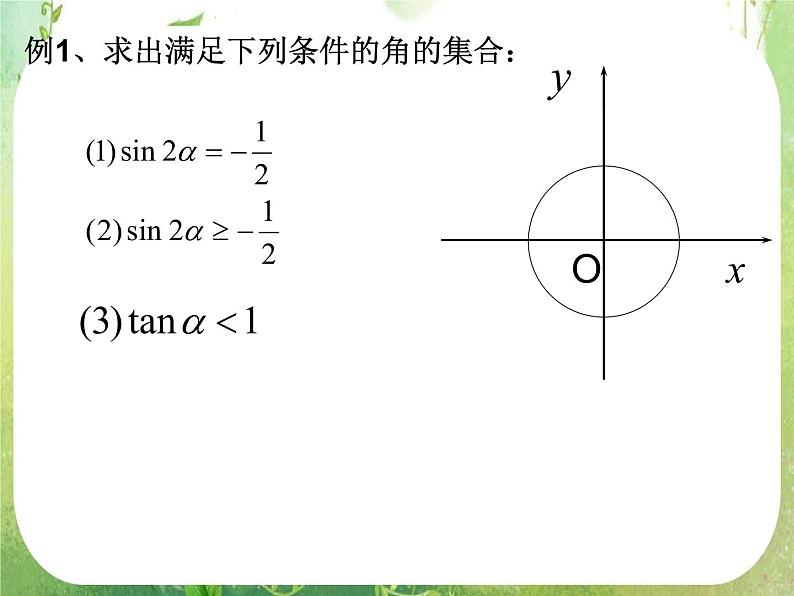 浙江省乐清市白象中学高中数学课件 1.2.1任意角的三角函数第二课时三角函数线第2页