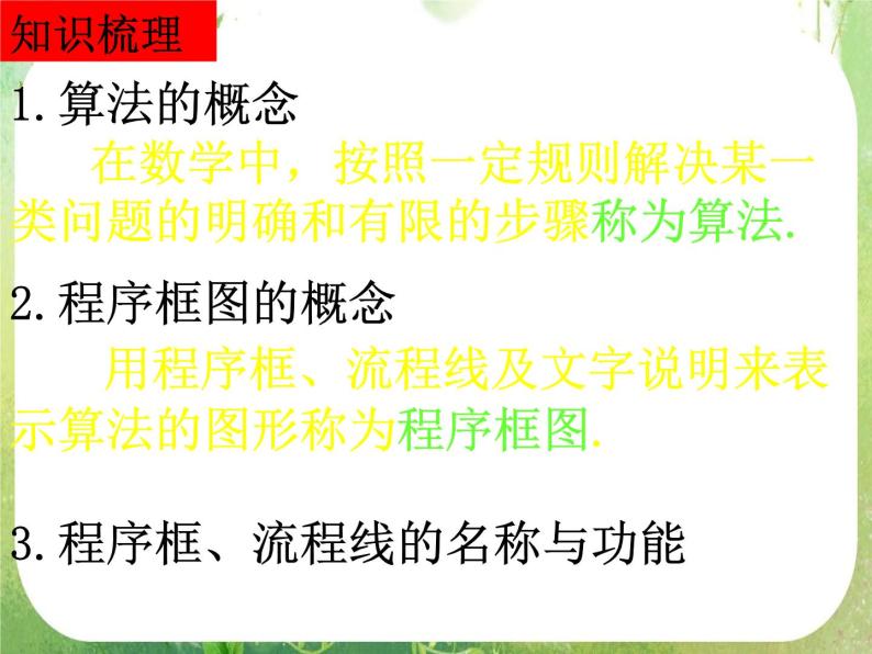 甘肃省金昌市第一中学高一数学《算法初步》课件 （新人教B版必修3）03