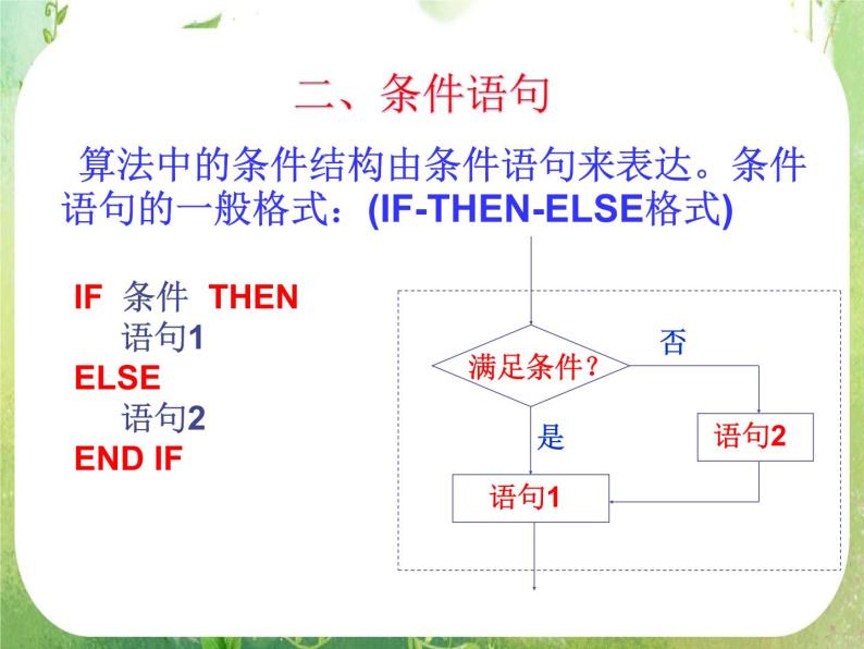 甘肃省金昌市第一中学高一数学《算法》复习课（2）（新人教A版必修3）课件PPT07