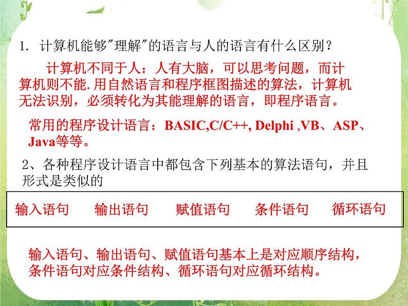 高中数学 1.2.1输入 输出和赋值语句课件 新人教A版必修303