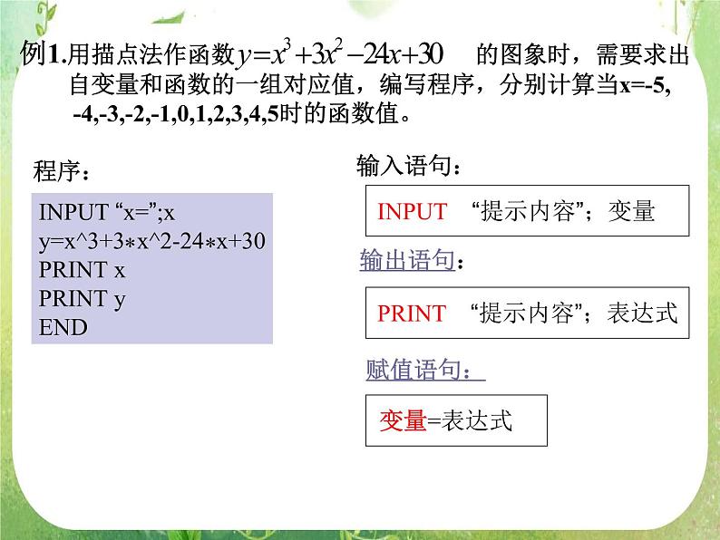 高中数学 1.2.1输入 输出和赋值语句课件 新人教A版必修305