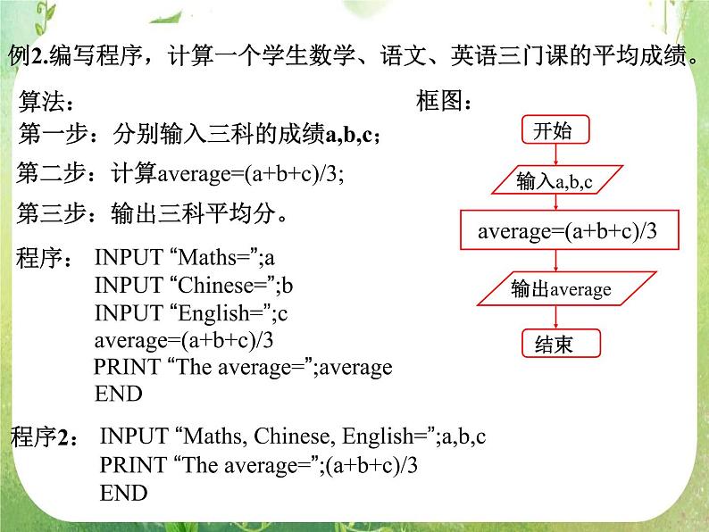 数学:1.2.1《输入、输出和赋值语句》课件(第1课时)第5页