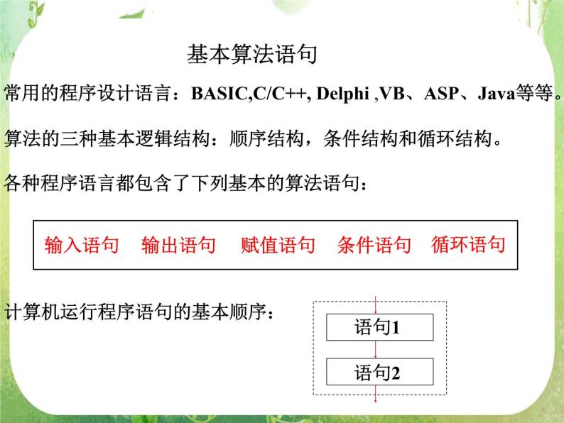 高中数学 1.2.1输入 输出和赋值语句2课件 新人教A版必修302