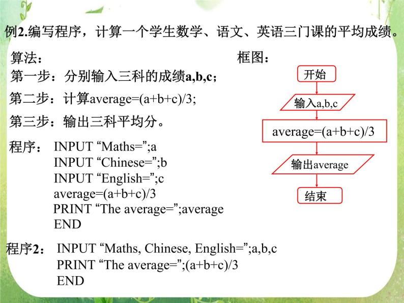 高中数学 1.2.1输入 输出和赋值语句2课件 新人教A版必修305