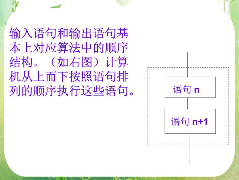 《基本算法语句》课件20（50张PPT）（人教A版必修3）03