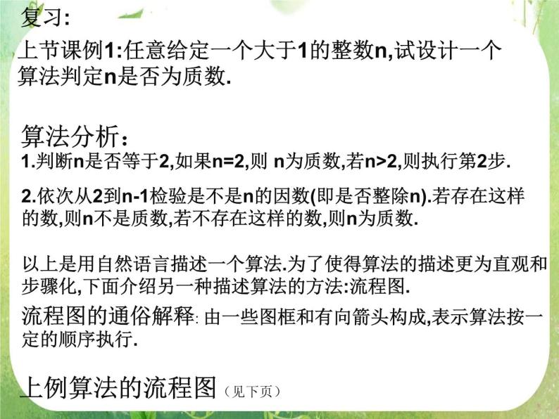 数学：1.1.2《程序框图》课件（人教A版必修3）02