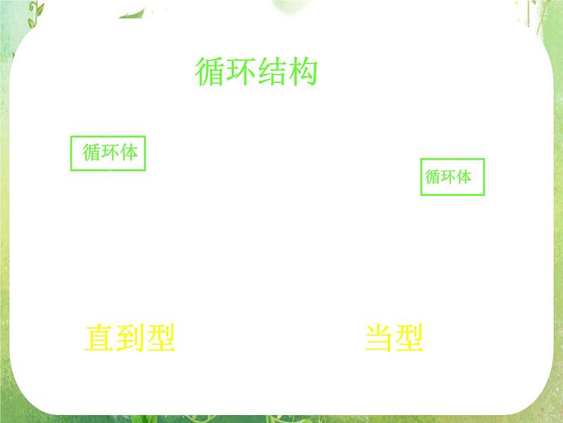 高中数学 1.1.2-3程序框图的画法课件 新人教A版必修3第4页