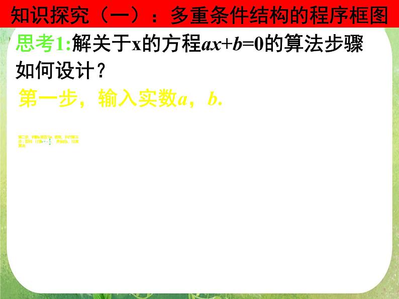 高一数学人教A版必修3课件:1.1.4 《程序框图的画法》第5页