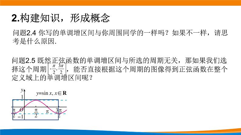 5.4.2 正弦函数、余弦函数的性质(第二课时)课件PPT06