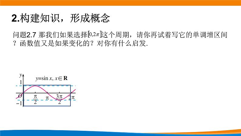 5.4.2 正弦函数、余弦函数的性质(第二课时)课件PPT08