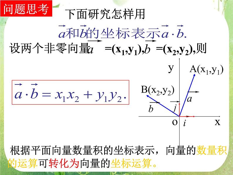 河南省平顶山市第三高级中学高一数学 2.4.2《数量积的坐标表示》课件(新人教A版必修4)05