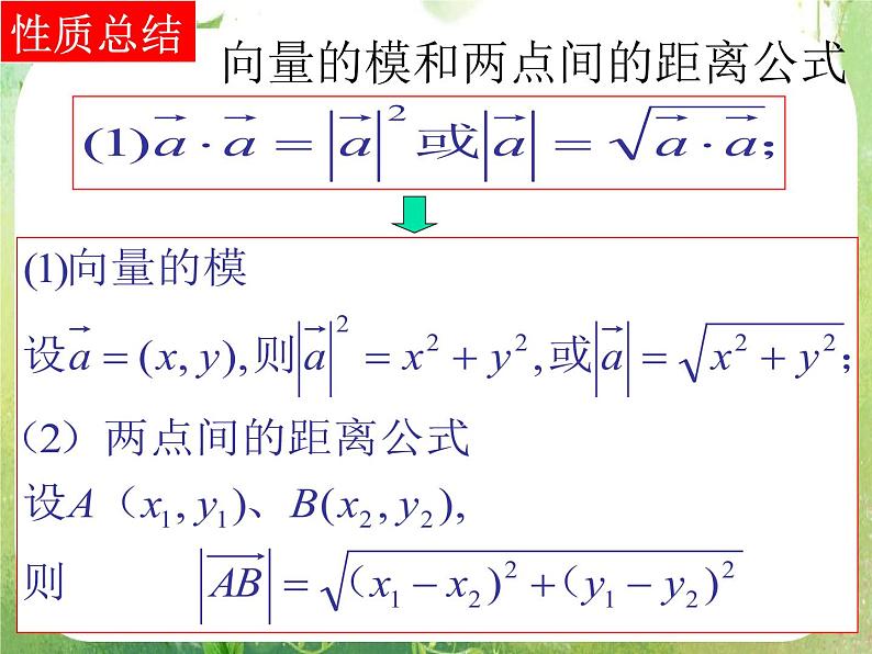 河南省平顶山市第三高级中学高一数学 2.4.2《数量积的坐标表示》课件(新人教A版必修4)06