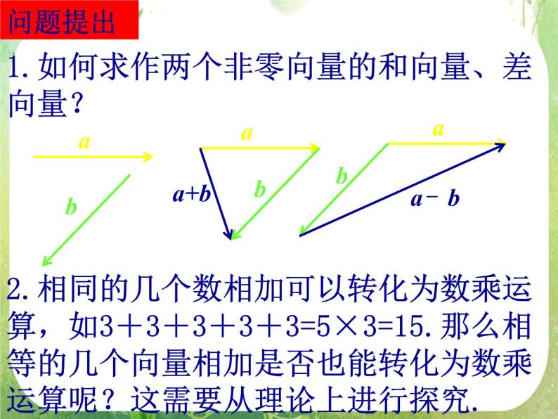 数学：2.2.3《向量数乘及几何意义》课件（新人教A版必修4）02