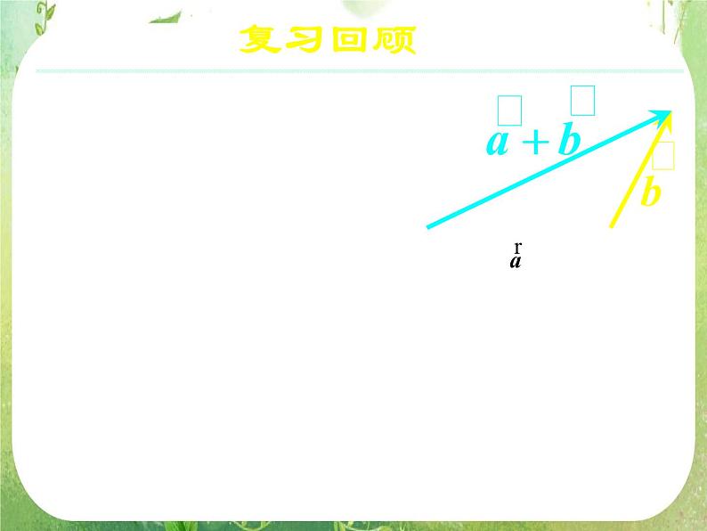 《向量减法运算及其几何意义》新人教数学A版必修四课件第2页