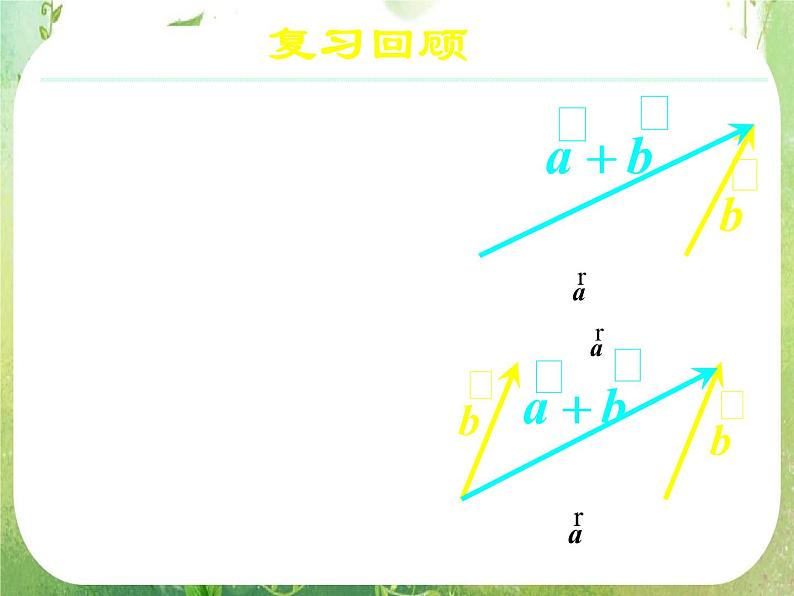 《向量减法运算及其几何意义》新人教数学A版必修四课件第4页