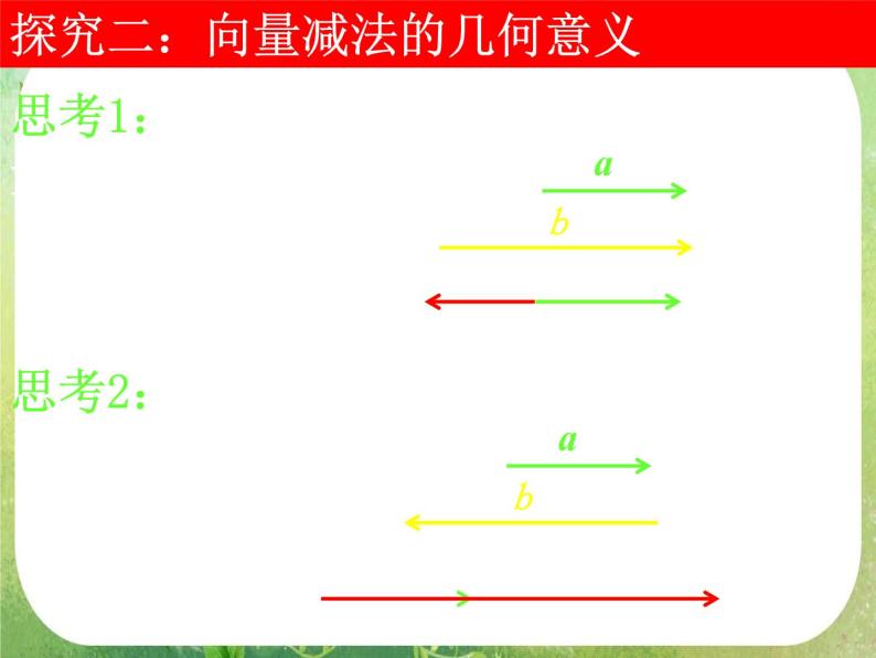 河南省洛阳市第二外国语学校高中数学新人教A版必修四课件：2.2.2向量减法运算及其几何意义08
