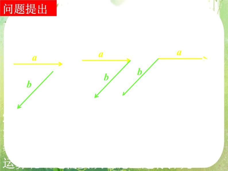 河南省洛阳市第二外国语学校高中数学新人教A版必修四课件：2.2.3向量数乘运算及其几何意义02
