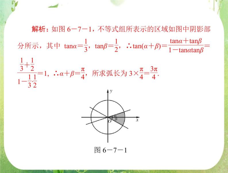 2012年《高考风向标》高考理数一轮复习 第六章 第7讲 三角函数的综合问题课件PPT08