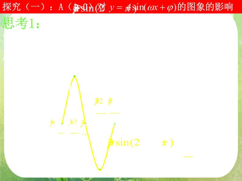 河南省洛阳市第二外国语学校高中数学新人教A版必修四课件：1.5-2函数的图像06