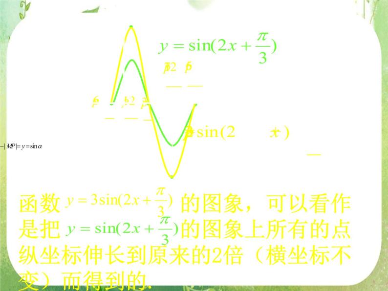 河南省洛阳市第二外国语学校高中数学新人教A版必修四课件：1.5-2函数的图像08