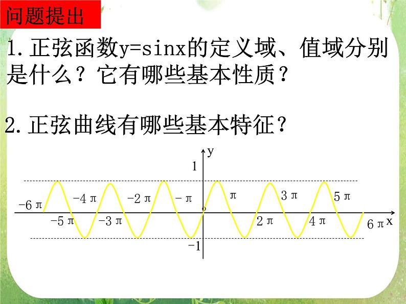 《 函数y=Asin(ωx Ψ) 》课件7(22张PPT)(新人教A版必修4)02
