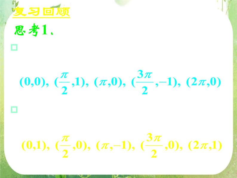 《正弦函数、余弦函数的性质》新人教数学A版必修四课件03