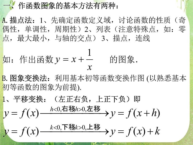 2012高中数学一轮复习课件《函数的图象》第2页