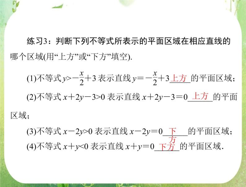 2012高二数学典例精析课件第三章 3.3 3.3.1 《二元一次不等式(组)与平面区域》（人教A版必修五）04