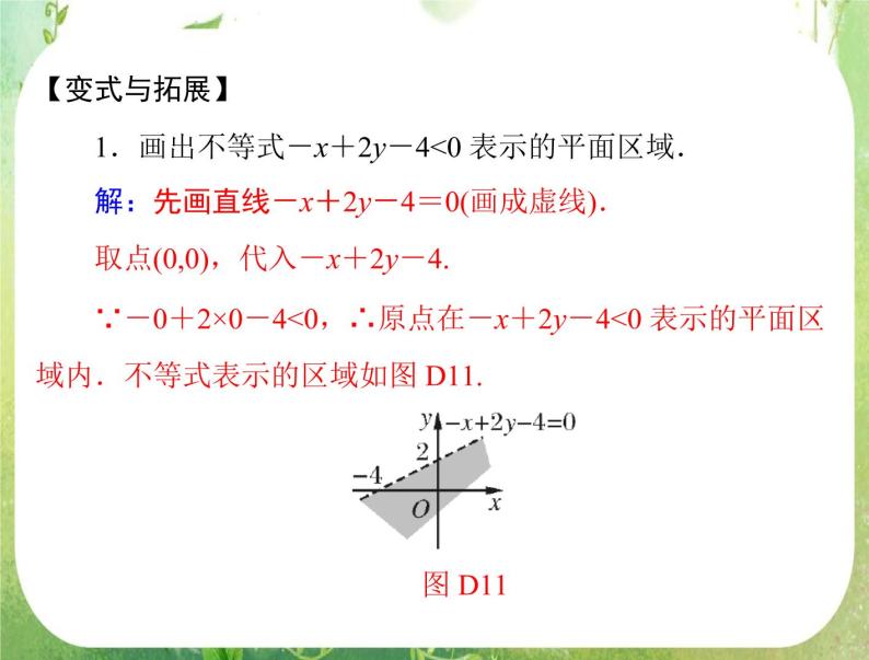 2012高二数学典例精析课件第三章 3.3 3.3.1 《二元一次不等式(组)与平面区域》（人教A版必修五）08
