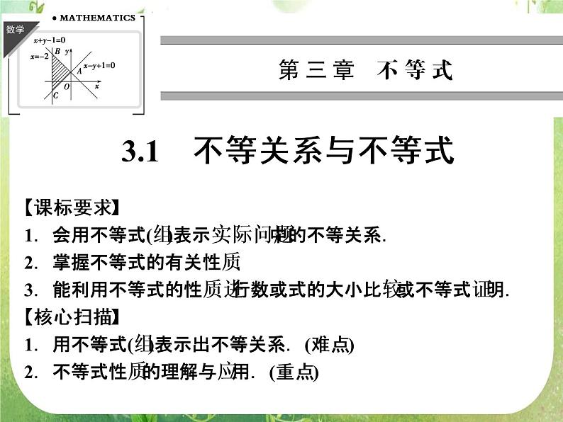 高二新课程数学3.1《不等式与不等关系》课件(新人教A版)必修五01