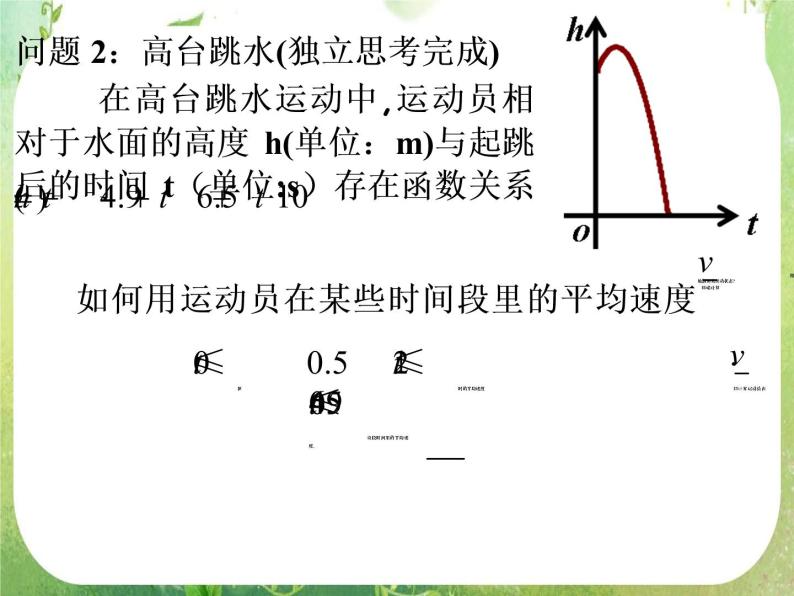 河北省保定市物探中心学校第一分校高二数学课件：1.1.1《变化率问题》人教版选修2-207